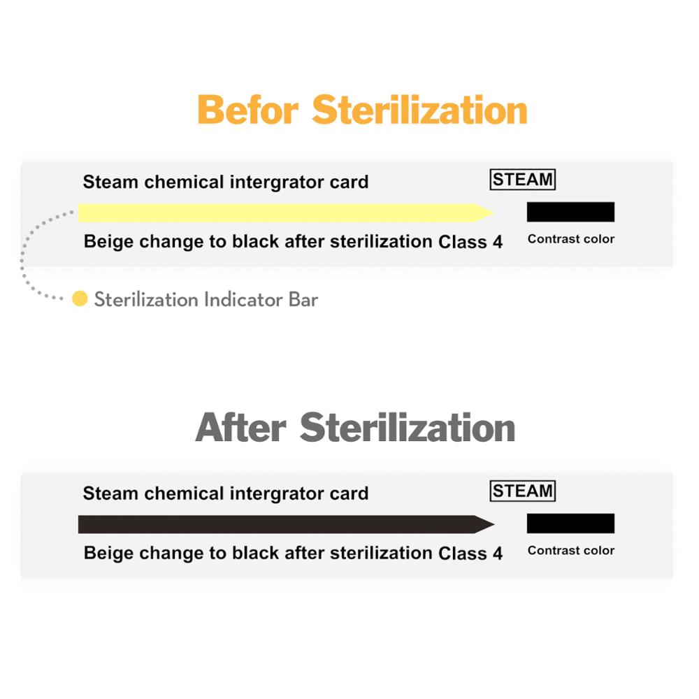 Dental Tape Sterilization Indi - огляд і ціна Teeth Whitening Lab