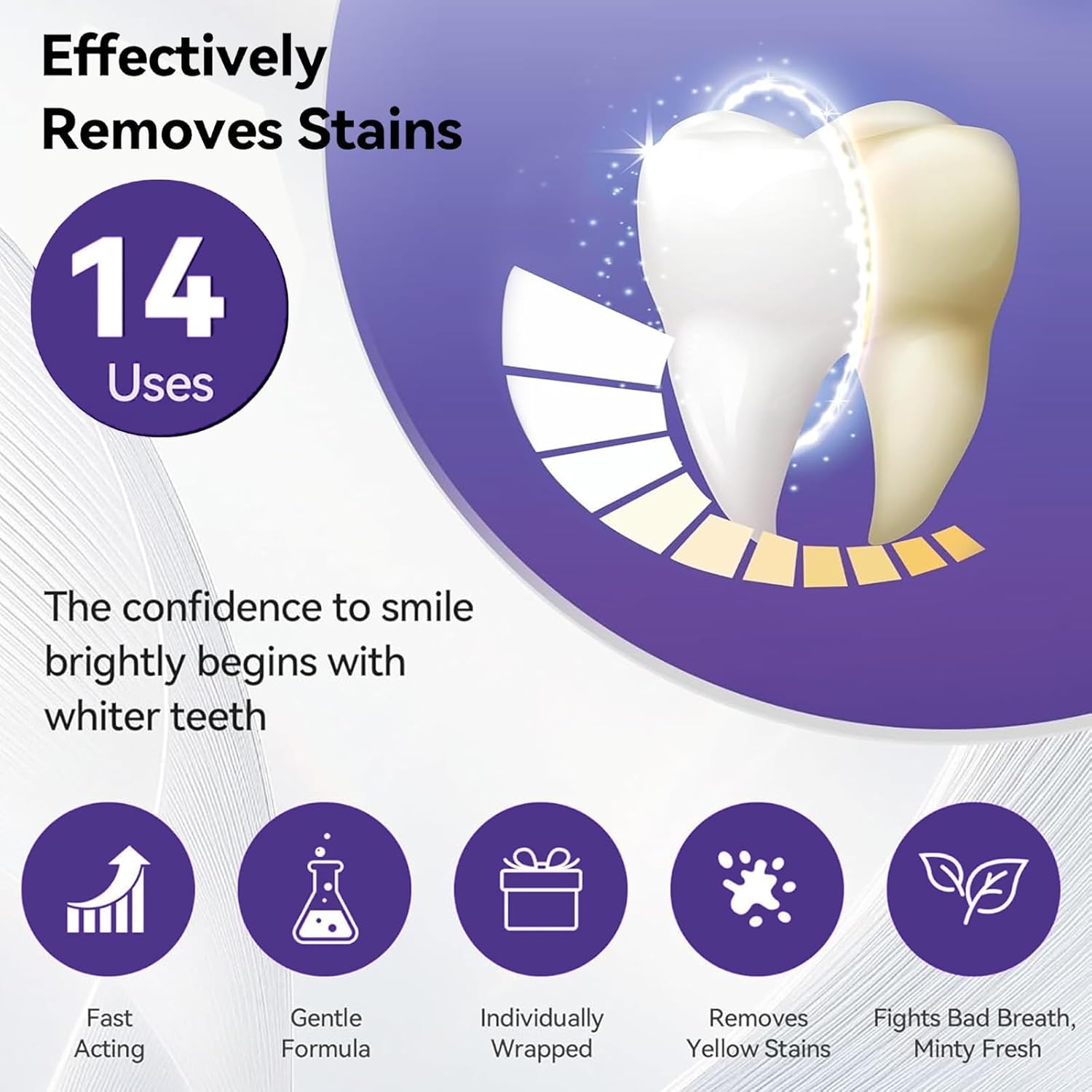 7pcs Premium Purple Whitening  - огляд і ціна Teeth Whitening Gel Refills