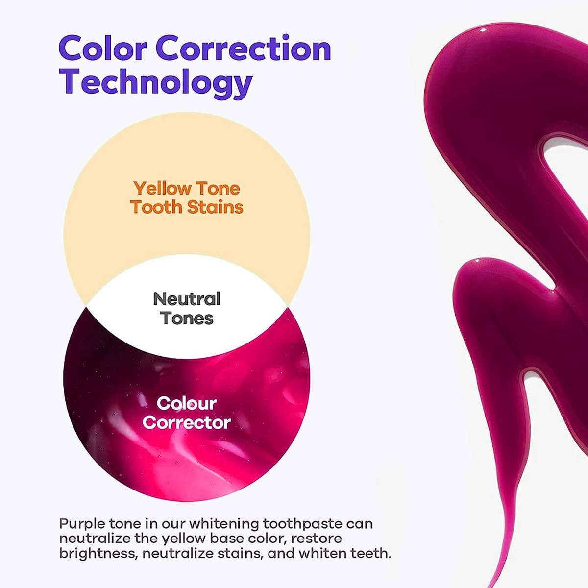 Purple Toothpaste Color Correc - огляд і ціна Teeth Whitening Yellow Teeth